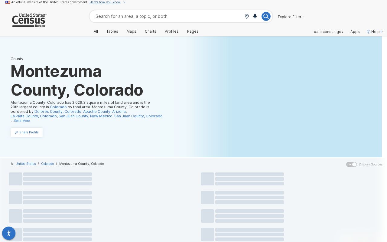 Official Census profile for Montezuma County surrounding Cortez